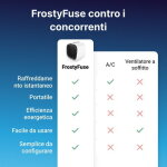 FrostyFuse image