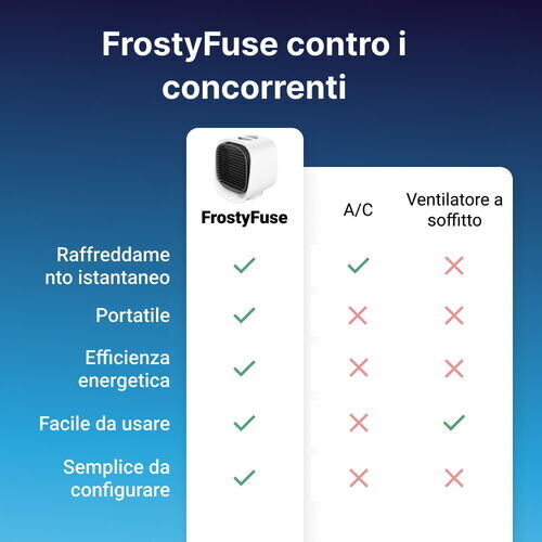 FrostyFuse image