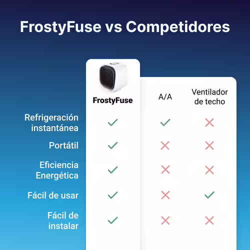 FrostyFuse image